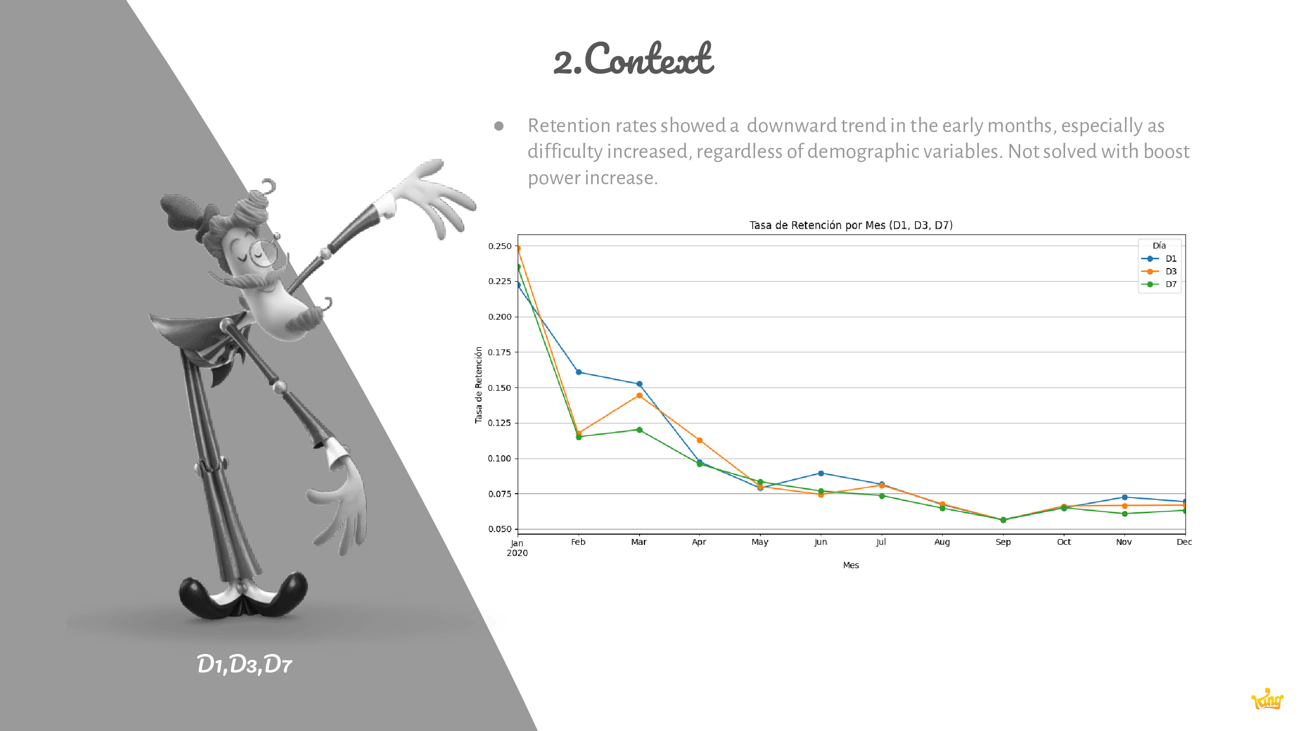 Slide 16