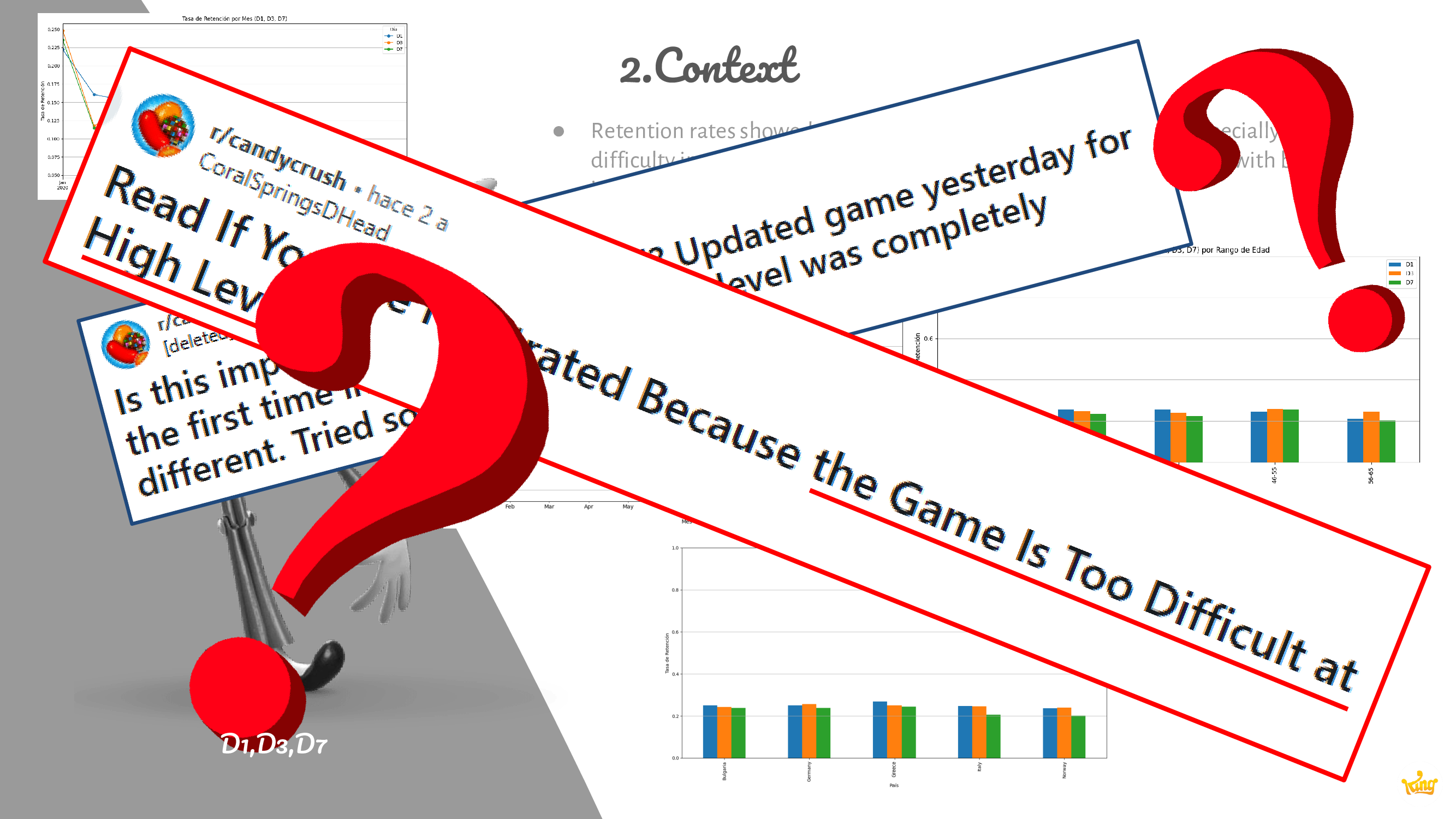 Slide 21